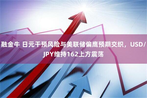 融金牛 日元干预风险与美联储偏鹰预期交织,USD/JPY维持162上方震荡